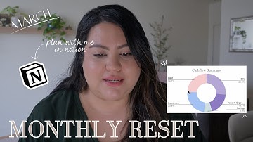 MONTHLY RESET | march goals & intentions, notion plan with me, social media tracker, financial reset