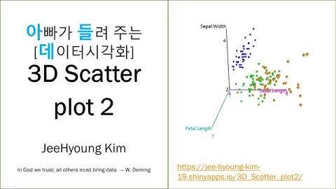 아빠가 들려 주는 [데이터시각화] 3D Scatter  plot 2