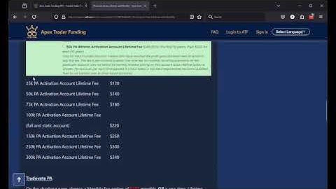 Lifetime Fees on Apex Trader Funding Sale