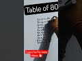 TRICK OF TABLE 80 #trendingshorts #tableshortcut #viralvideoshort #growyoutube #youtubeshorts #yt