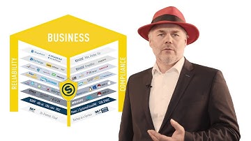 SEP sesam | Red Hat Solution Portfolio (Lang_EN)