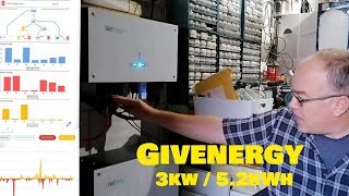 GivEnergy AC 3K with 5.2kWh home/solar battery review