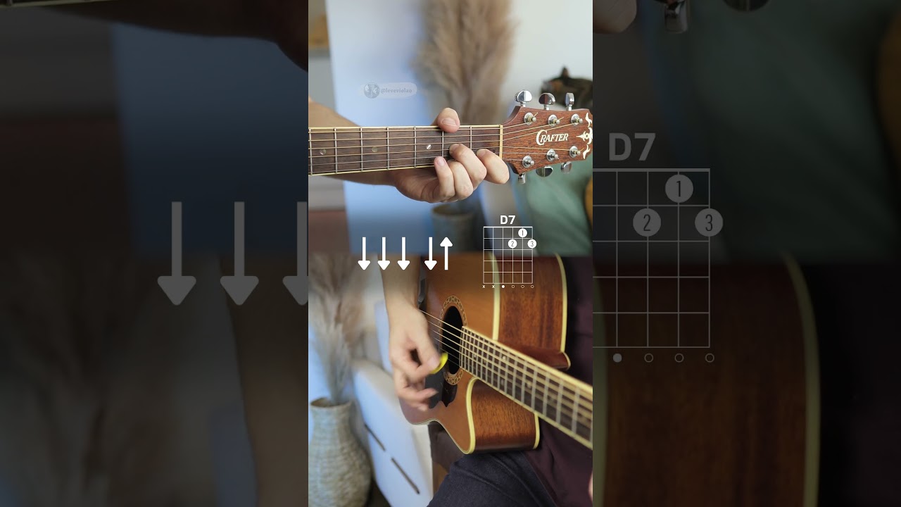 YouTubeでThe Beatles - Something | Acordesを視聴 YouTubeでThe Beatles - Something | Acordesを視聴