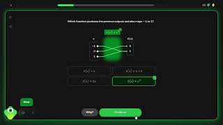 27-8 Brilliant Introduction of Functions