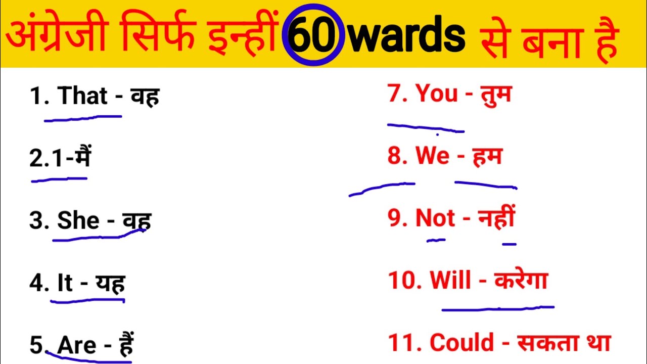 अंग्रेजी सिर्फ इन 60 wards पर टिका है/इनको सीखने पर इंग्लिश पढ़ना आसान हो जाएगा/english kaise sikhe 