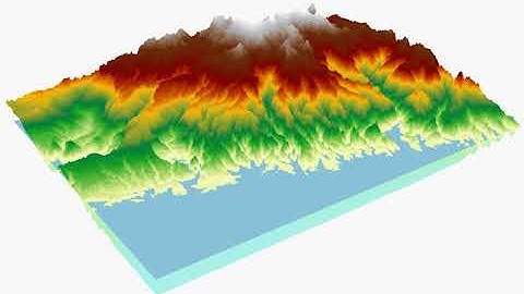 FLOOD MODEL (MODEL BANJIR) DARI DATA DEM JAWA BARAT