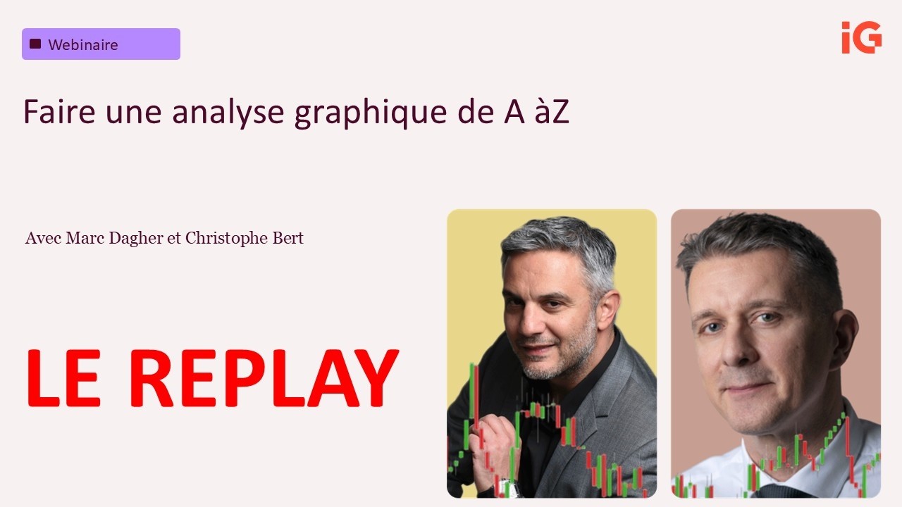 Analyse Technique Débutant :Méthode Complète pour Lire un Graphique de A à Z (Supports, Résistances)