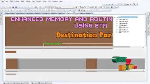 Final Year Projects | Neighbor Table based Shortcut Tree Routing in ZigBee Wireless Networks