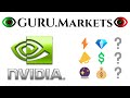 NVIDIA Corporation (NVDA)📣 Aktienanalyse, Ticker NVDA Rezension von GURU.Markets 📈📉