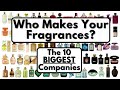 Who Makes Fragrances And Owns The Most Popular Designer Perfume Brands Top 10 My Perfumes Collection