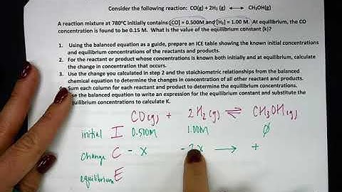 15.6 Calculating the Equilibrium Constant (K) from Measured Equilibrium Concentrations