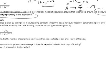 The Logistics Equation