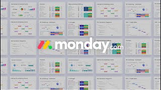 Auf Monday.com Arbeiten Alle Abteilungen Zusammen Und Treffen Smartere Entscheidungen