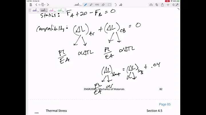 Mechanics of Materials - Thermal expansion in statically indeterminate axially loaded members