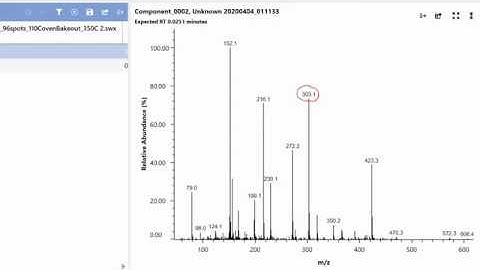 Processing DART data using AnalyzerPro XD
