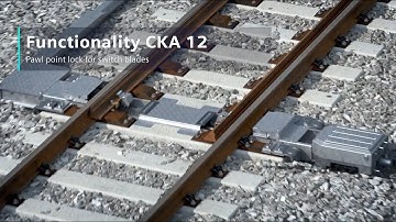 Working principle of the pawl locks CKA 12 for switch blades and CKA 15 for movable point frogs