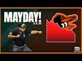 Biggest Surprises So Far | The Strike Zone is Shrinking | Mayday (5.5.25) !discord