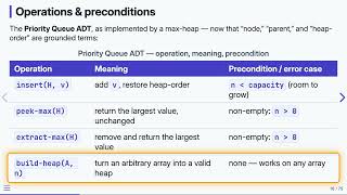 12.3 The Priority Queue ADT — Data Structures in C