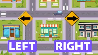 Directions And Places In English For Kids - How To Read A Map For Kids
