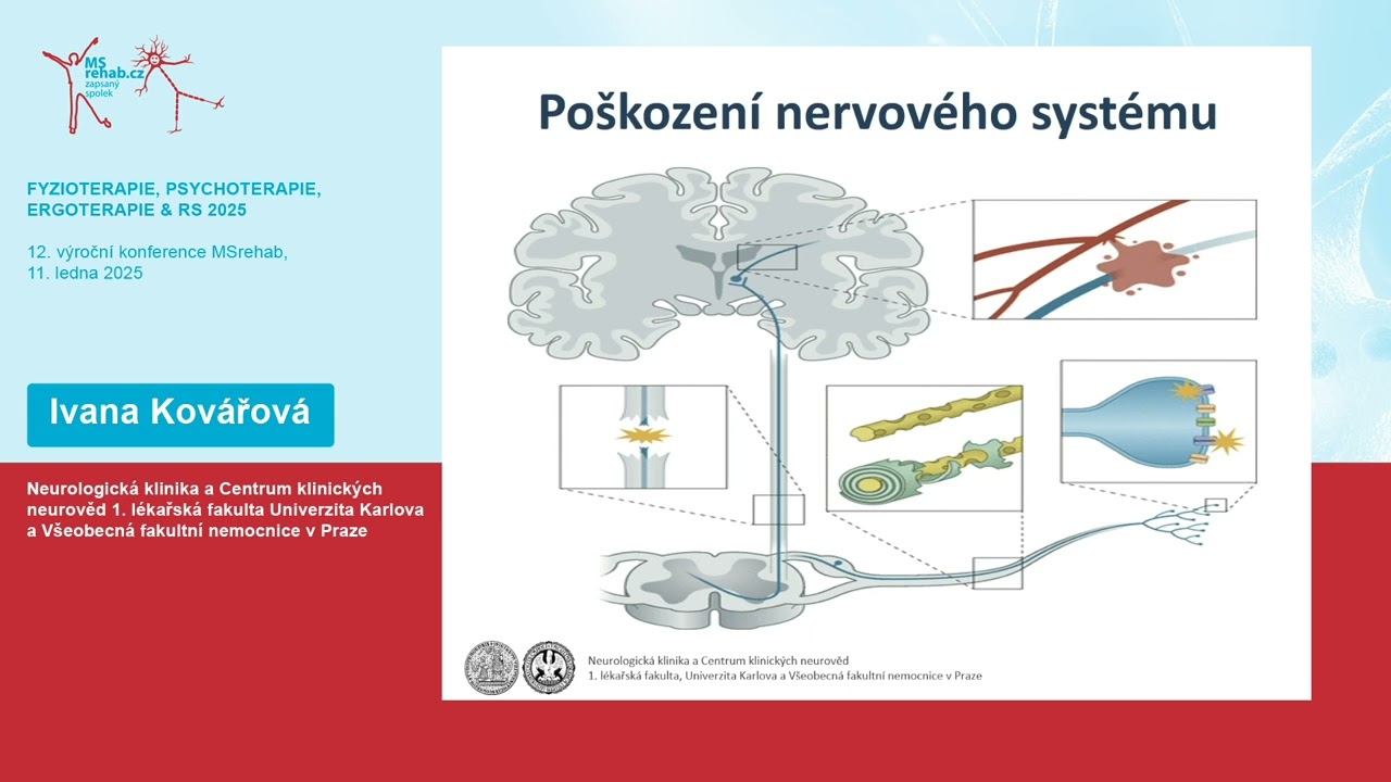 Ivana Kovářová - Roztroušená skleróza a bolest