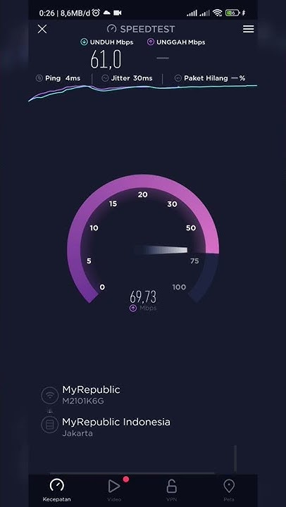 Tes speed internet myrepublic value 30 Mbps YouTube speedtest-myrepublic-value-30-mbps-hasilnya-diluar-dugaan-youtube