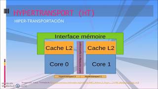 Bus Frontal de Datos (Front-Side Bus) *Jeannine Toro*