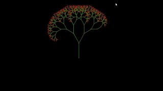 Python Projects Ideas || Making a Tree🌲