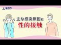 知っておきたいHIV・性感染症のこと