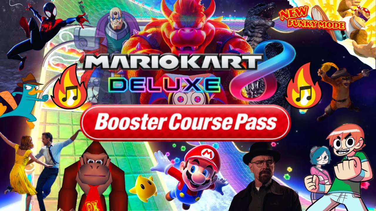 After the BCP Ends, Would you buy this if it was announced? : r/mariokart