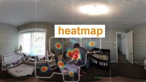 Heatmap video of baby Adeline for viewing in Virtual Reality by This Is Me In VR