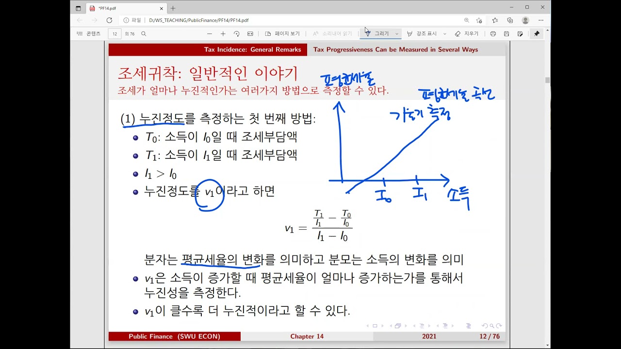 재정학 Chapter 14 마지막 강의