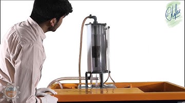 To Determine the Hydraulic Coefficients(Cc,Cv & Cd) for Small Circular Orifice