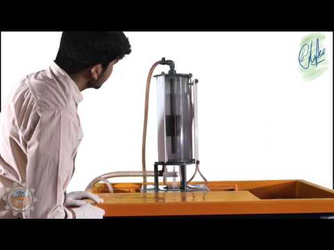 To Determine the Hydraulic Coefficients(Cc,Cv & Cd) for Small Circular Orifice