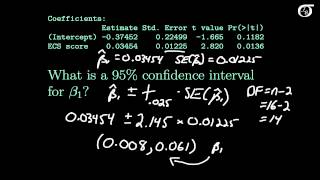 Inference on the Slope (An Example)