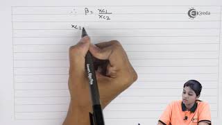 Colpitts Oscillator using Op amp