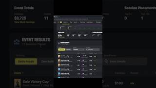 Es que mira que encontrar un Pro con 3K$ earning llegando a Unreal