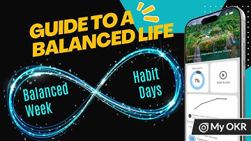 Everything about My OKR - Achieve What Matters