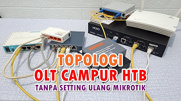 Topologi Server Mix OLT dan HTB Media Converter Jalan Bareng
