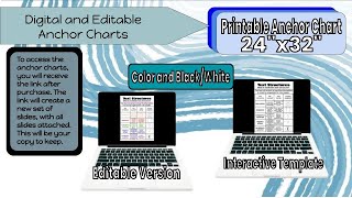 Digital, Editable and Interactive Text Feature Anchor Chart