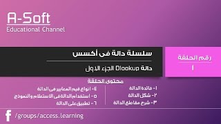 الجزء الاول | Dlookup | دالة فى اكسس | قناة A-Soft التعليمية screenshot 2