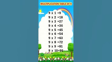 Table of 9 |Multiplication Table of 9 |Multiplication Tables |Times Table |Maths Tables #shorts
