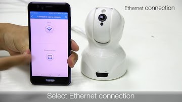 KAMTRON Wlan IP Cam Operational Video & MIPC