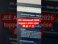 JEE Adv 2026 marks vs rank | JEE advanced 2026 expected cutoff | jee2026 | JEE Telugu | JEE Toppers