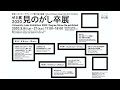 ゼミ展2020「見のがし卒展」 第3期 東北大学 x 東京大学 ギャラリートーク・講評会