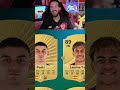 TOP 20: ESPAÑA por valoración en FC 26