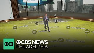 Tracking April showers for Easter Sunday | NEXT Weather