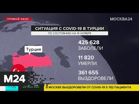 В Турции ввели частичный локдаун из-за роста числа заболевших COVID-19 - Москва 24