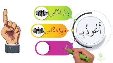 سورة " الناس " بالخرائط الذهنية للأطفال - يلا نفهم