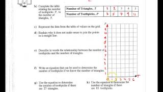 7.1 Relations and Functions (Review)