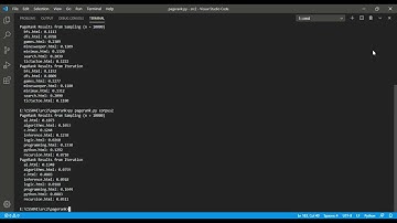 PageRank algorithm Implementation